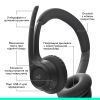 Наушники Logitech Zone 300 Bluetooth Graphite (981-001407) изображение 6
