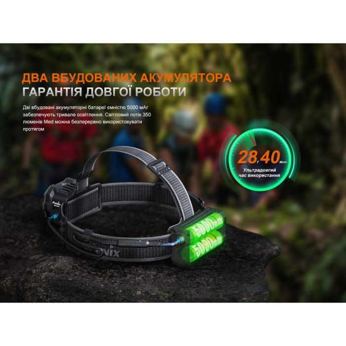 Фонарь Fenix HP35R изображение 10