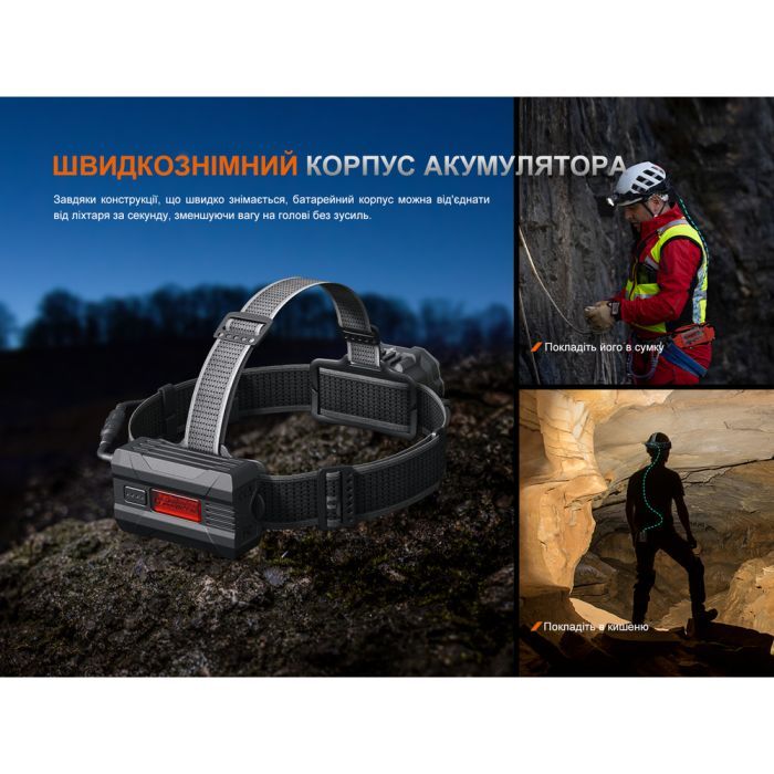 Фонарь Fenix HP35R изображение 11