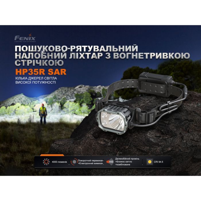 Фонарь Fenix HP35R изображение 6