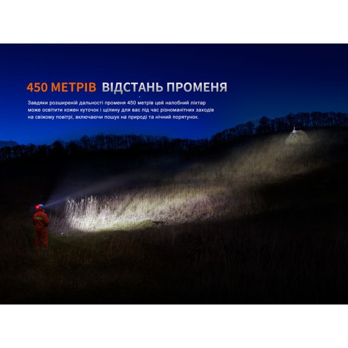 Фонарь Fenix HP35R изображение 8