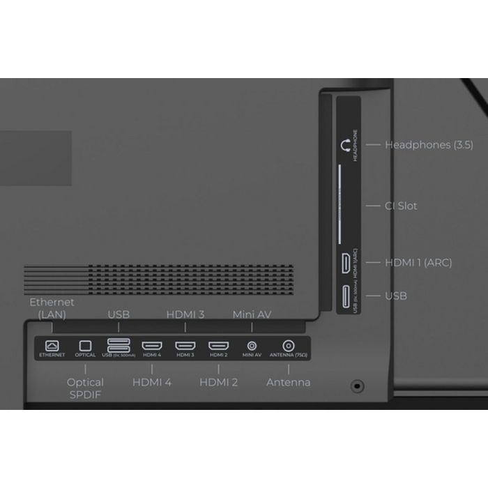 Телевизор Kivi 65U770QB изображение 4