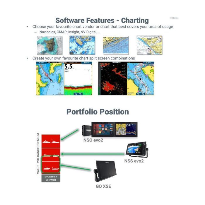 Эхолот Lowrance GO9, XSE ROW ACTIVEIMAGING 3-IN-1, GPS (000-14841-001) изображение 6