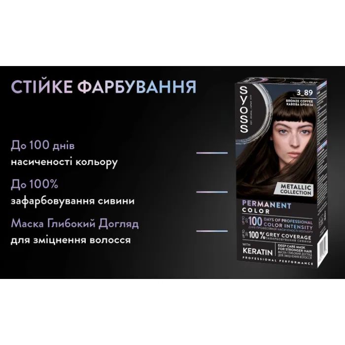 Фарба для волосся Syoss BL Permanent Coloration 3-89 - Кавова бронза (9000101732207) зображення 11