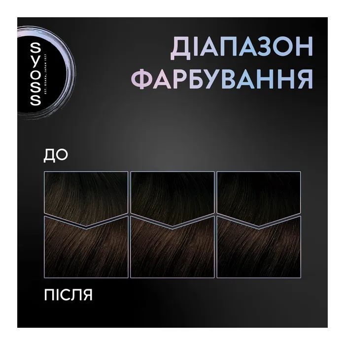 Фарба для волосся Syoss BL Permanent Coloration 3-89 - Кавова бронза (9000101732207) зображення 7