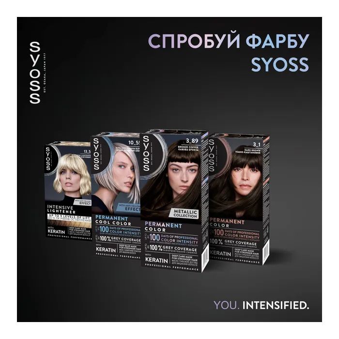 Фарба для волосся Syoss BL Permanent Coloration 3-89 - Кавова бронза (9000101732207) зображення 9