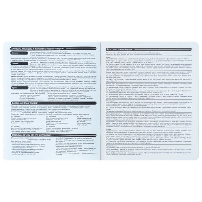 Тетрадь Kite предметная Cyber 48 листов, клетка, биология (K25-240-27) изображение 6