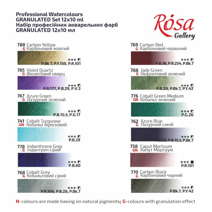 Акварельные краски Rosa Gallery GRANULATION туба 10 мл 12 шт. (4823098544135) изображение 4