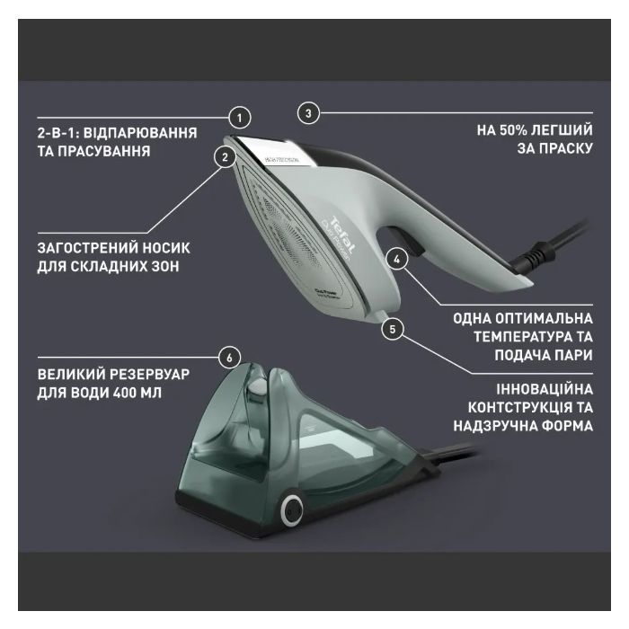 Отпариватель для одежды Tefal JF4031E0 изображение 12