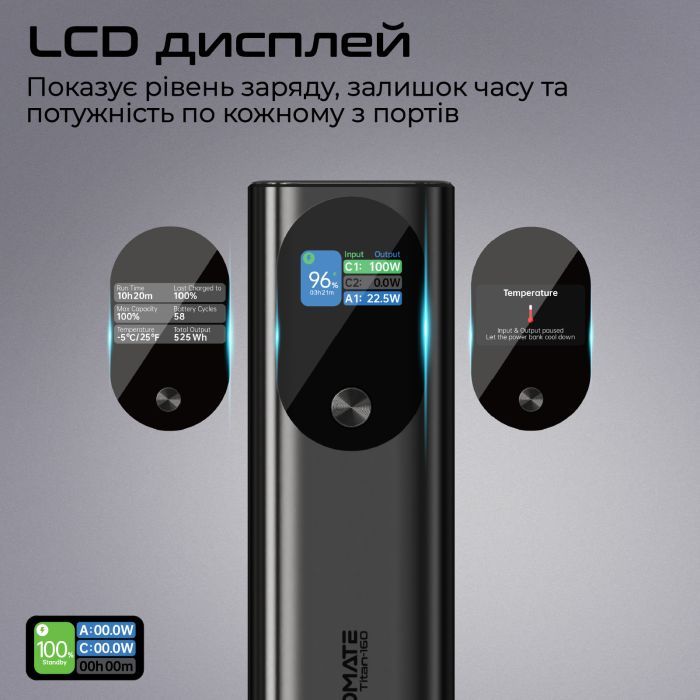 Батарея універсальна Promate 27600mAh PD3.1/140W (titan-160) зображення 10