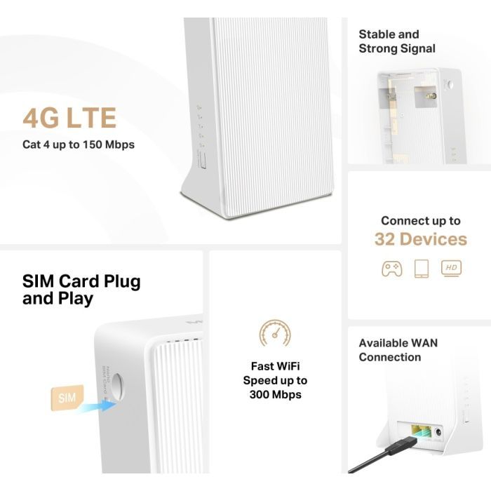 Маршрутизатор Mercusys MB110-4G изображение 5