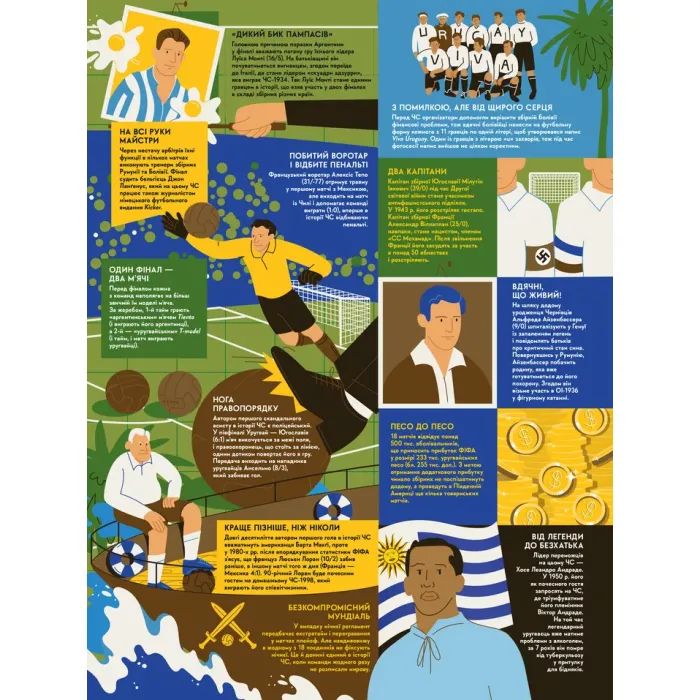 Книга Книга-мандрівка. Чемпіонати світу з футболу Видавництво Старого Лева (9789664484708) изображение 5