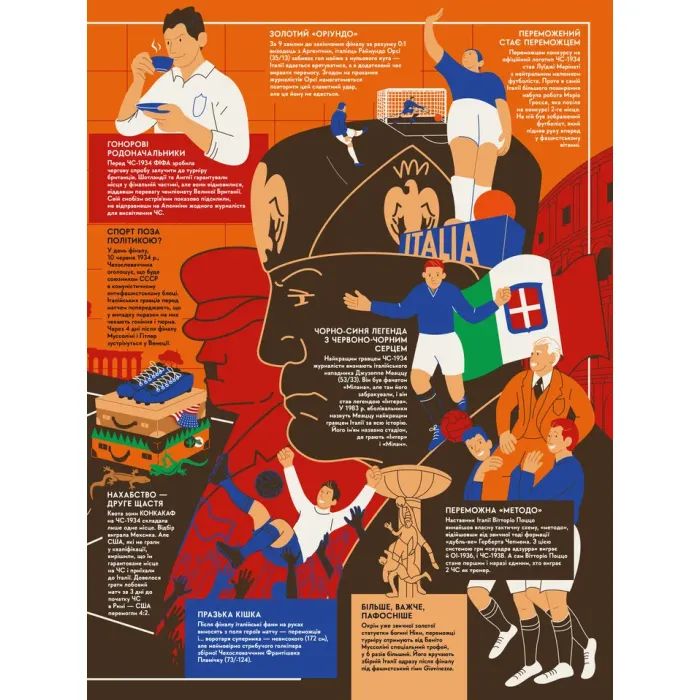 Книга Книга-мандрівка. Чемпіонати світу з футболу Видавництво Старого Лева (9789664484708) изображение 7