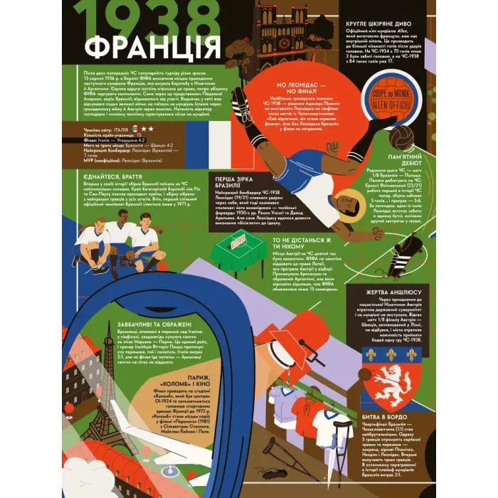 Книга Книга-мандрівка. Чемпіонати світу з футболу Видавництво Старого Лева (9789664484708) изображение 8