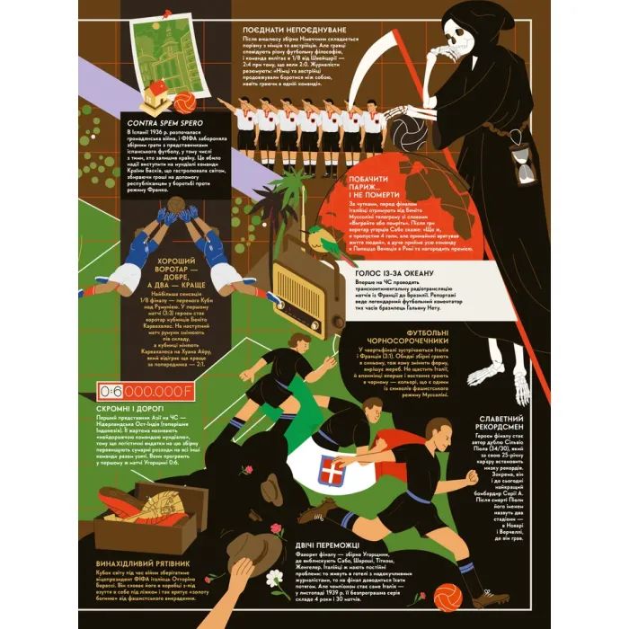 Книга Книга-мандрівка. Чемпіонати світу з футболу Видавництво Старого Лева (9789664484708) изображение 9