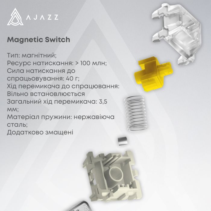 Клавіатура Ajazz AK680 MAX Magnetic Switch RGB USB White (AK680-M-BWD-AW) зображення 4
