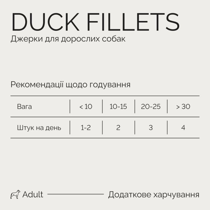 Лакомство для собак Savory Fillet Turkey With Duck 100 г (4820261921151) изображение 6