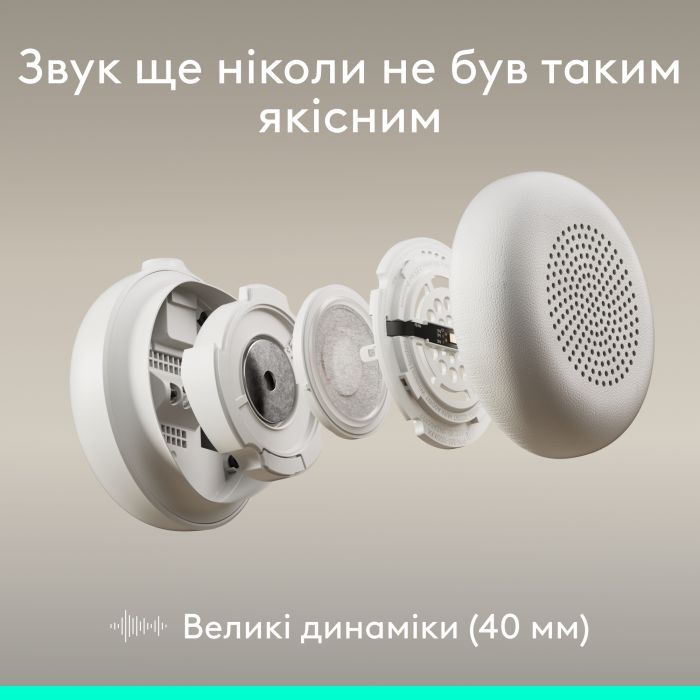 Навушники Logitech Zone Wired 2 USB Graphite (981-001619) зображення 4