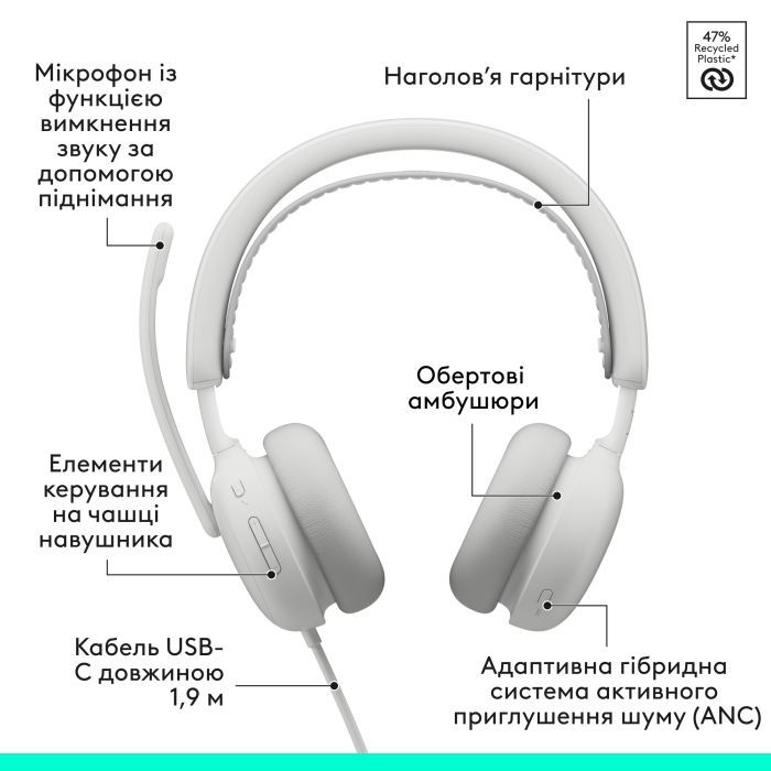 Навушники Logitech Zone Wired 2 USB Graphite (981-001619) зображення 6