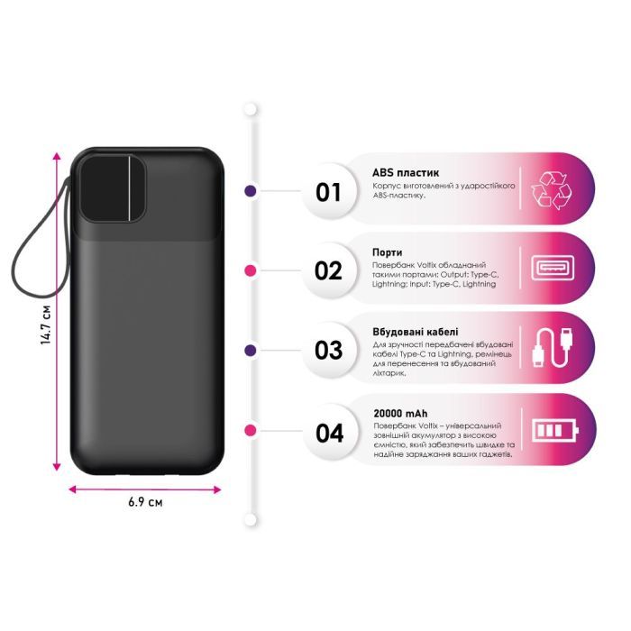 Батарея универсальная TheGeneral 20000mah Voltix, 22.5W Fast Charge PD White (40012819-08) изображение 3