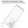 Чохол до мобільного телефона BeCover Anti-Shock Realme C85 Pro Clear (715066) зображення 6