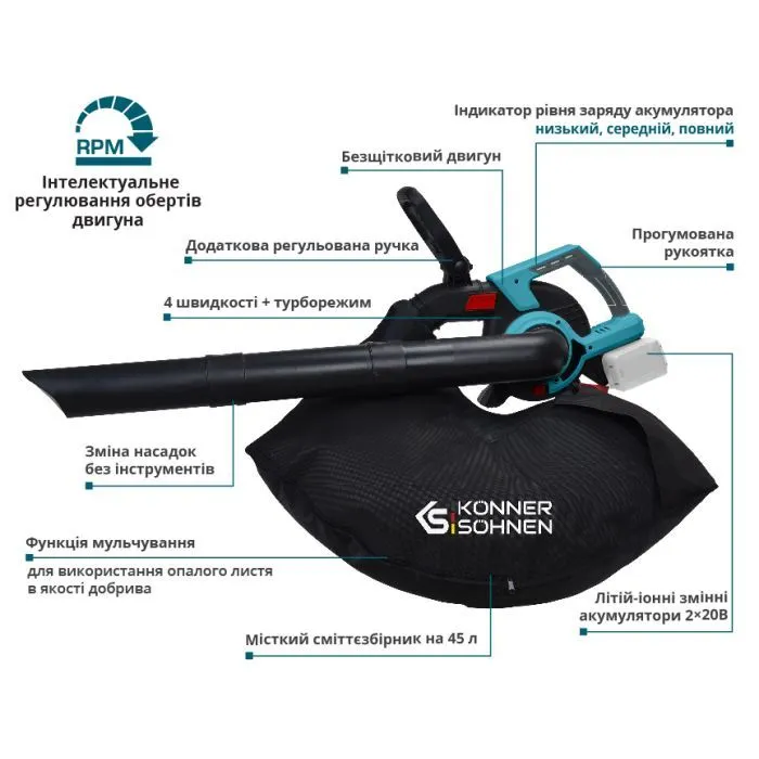 Воздуходувка Konner&Sohnen 40V (20+20V), 2x4Ah, 3.5кг (KSLBV-40VSET) изображение 10
