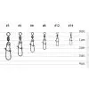 Вертлюг Select з застібкою Basic Swivel Snap No.14 (10 шт/уп) (1870.75.47) изображение 3