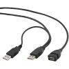 Дата кабель USB 2.0 AM/AF 0.9m Cablexpert (CCP-USB22-AMAF-3)