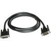 Кабель мультимедийный DVI M to DVI M 1.8m 24+1pin Patron (CAB-PN-DVI-DVI-18)