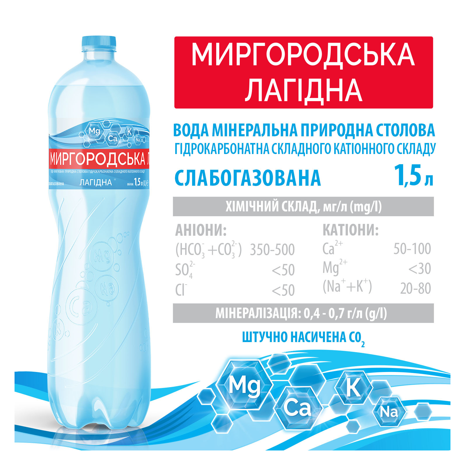 Мінеральна вода Миргородська Лагідна 1.5 сл/газ пет (4820000430975) зображення 5