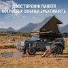 Портативная солнечная панель Jackery SOLARSAGA 80W (SolarSaga-80) изображение 2