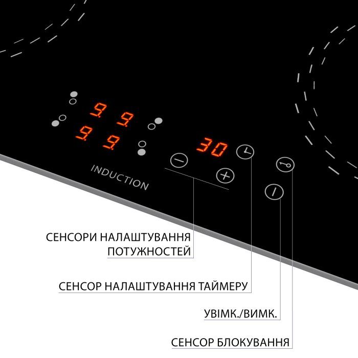 Варочна поверхня Minola MI 6038 KBL зображення 6