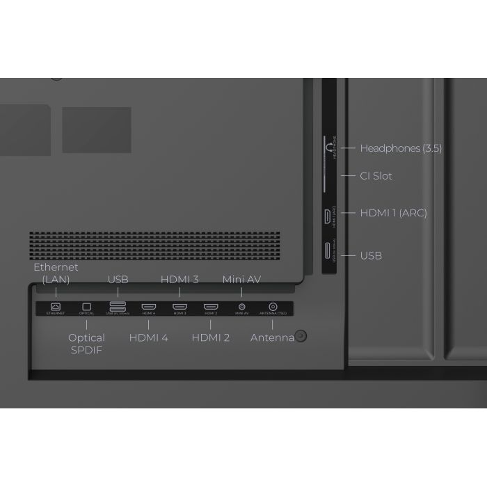 Телевизор Kivi 50U740NB изображение 9