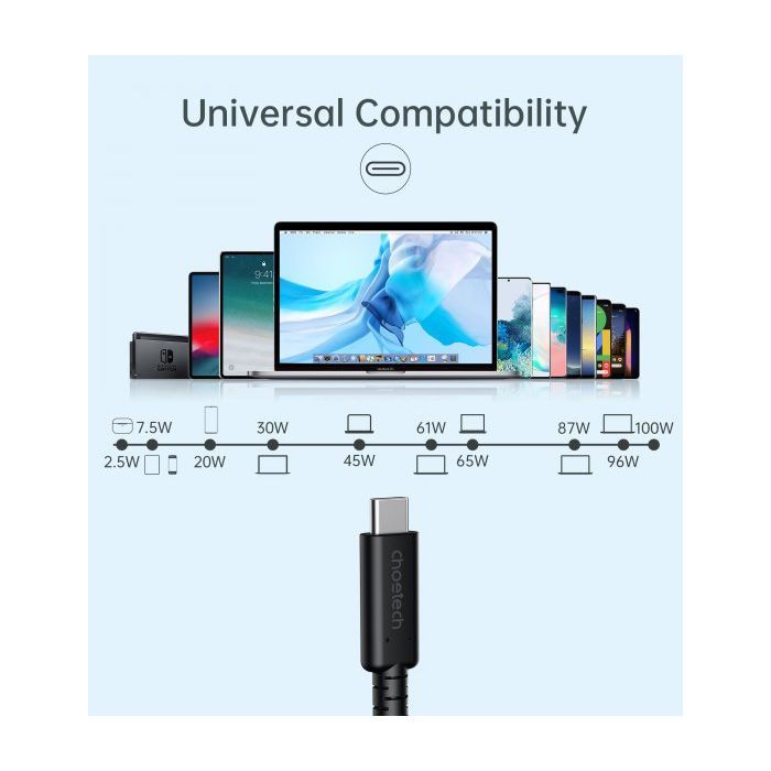 Дата кабель USB-C to USB-C 0.8m USB4 40Gbps PD 100W 8K60Hz Choetech (XCC-1028-BK) зображення 7