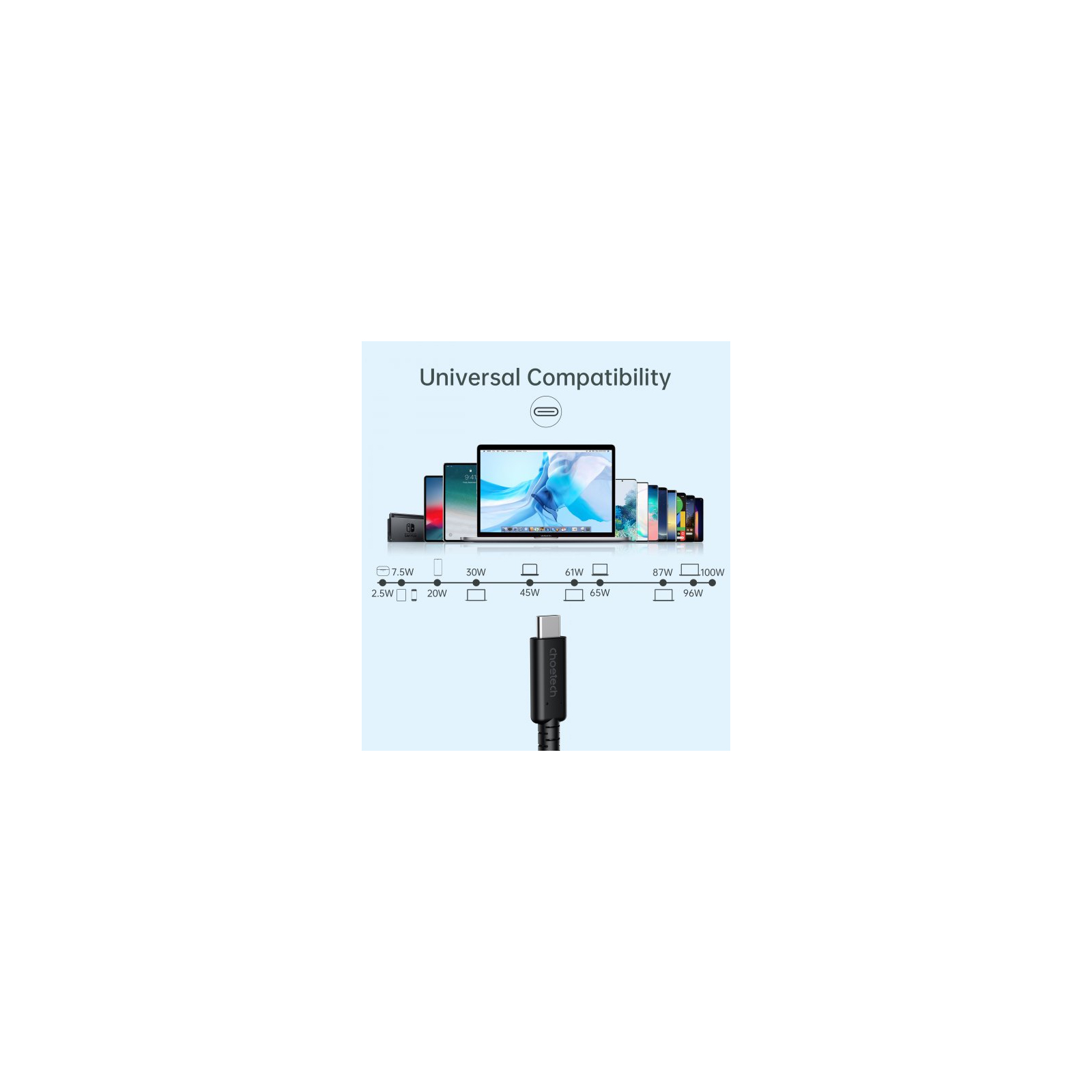 Дата кабель USB-C to USB-C 0.8m USB4 40Gbps PD 100W 8K60Hz Choetech (XCC-1028-BK) зображення 7