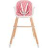 Стульчик для кормления Kinderkraft Sienna Pink (5902533915132) изображение 3