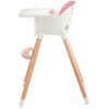 Стульчик для кормления Kinderkraft Sienna Pink (5902533915132) изображение 5