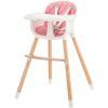 Стульчик для кормления Kinderkraft Sienna Pink (5902533915132)