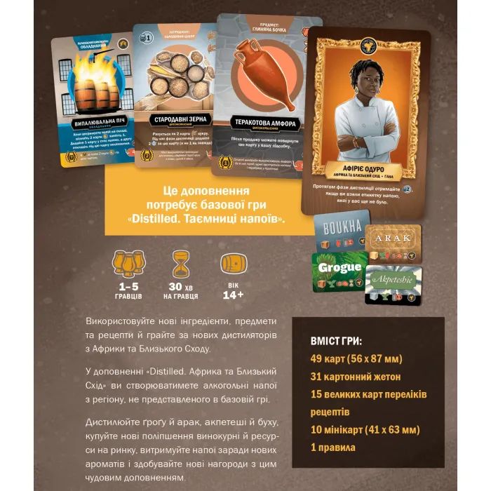 Настольная игра Geekach Games Distilled. Африка и Ближний Восток (Distilled: Africa & Middle East) (GKCH066AM) изображение 6