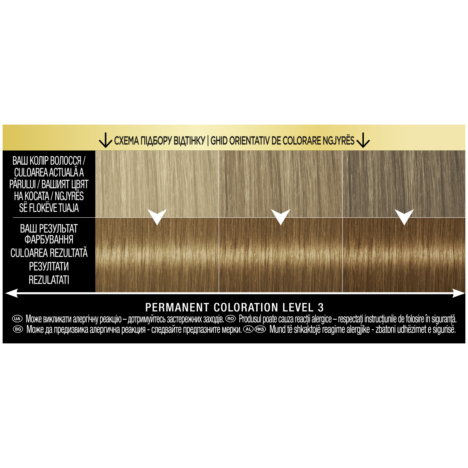 Краска для волос Syoss Oleo Intense 8-60 Медовый Блонд 115 мл (9000101086652) изображение 2