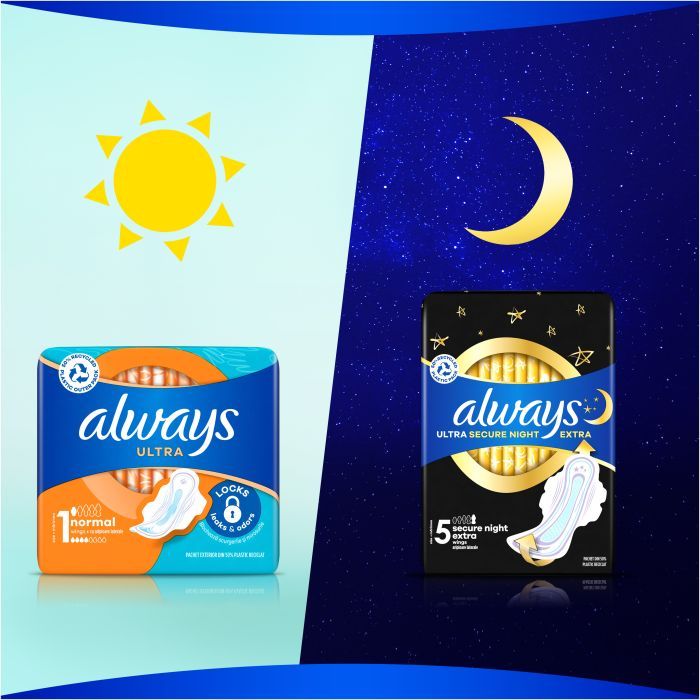 Гигиенические прокладки Always Ultra Normal (Размер 1) 20 шт. (8006540995839) изображение 6