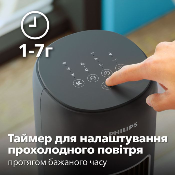 Вентилятор Philips CX5535/11 изображение 9