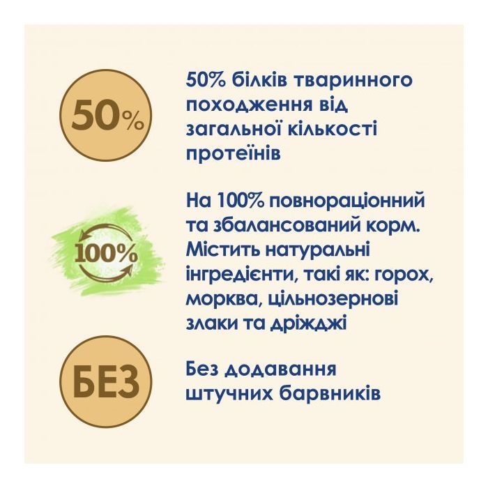 Сухой корм для кошек Purina Cat Chow Adult с курицей 15 кг (5997204514127) изображение 7