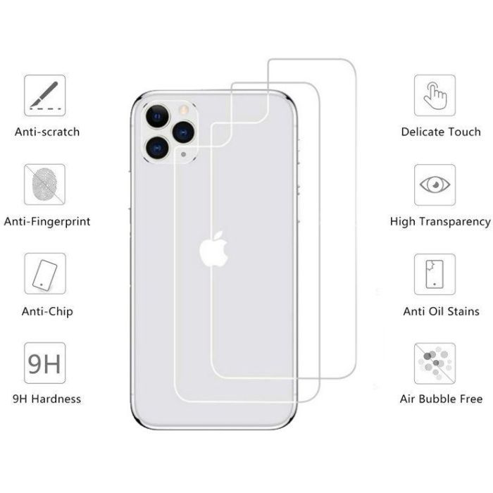 Скло захисне Drobak Back Panel Apple iPhone 12 mini (232334) зображення 2