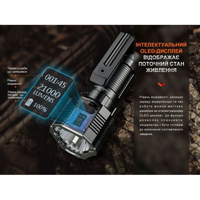 Ліхтар Fenix LR60R зображення 9