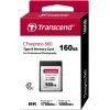 Карта памяти Transcend 160GB CFExpress Gen3x2 (TS160GCFE860) изображение 3