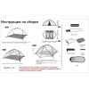 Намет Tramp Cloud 2 Si Red (TRT-092-red) зображення 10