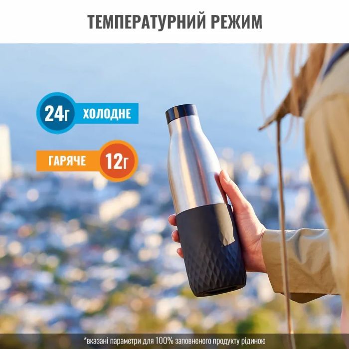 Термос Tefal Bludrop, 700мл, нержавіюча сталь, чорний (N3111110) изображение 4