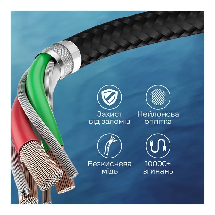 Дата кабель USB-C to USB-C primelinkc40-2m.black Promate (primelinkc40-2m.black) изображение 7