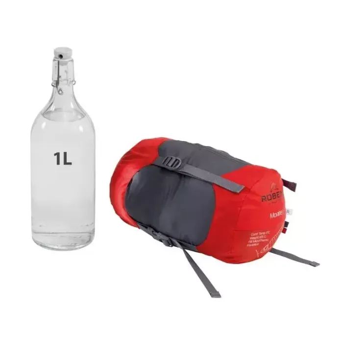Спальный мешок Robens Moraine I "L"+11°C (250285) (931598) изображение 6